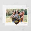 Search for south dakota postcards Anderson design group