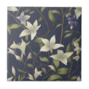 Search for willow pattern tiles Green