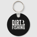 Search for flying mallard key rings Antlers