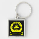 Search for cruise gear key rings Family