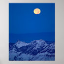 Search for mont blanc posters Glacier