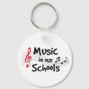 Search for clef notes key rings Song