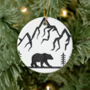 Search for grand teton christmas tree decorations Yellowstone
