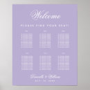 Search for purple wedding signs Welcome