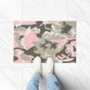 Search for military doormats Camouflage