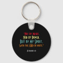 Search for might key rings Christian