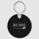 Search for best big brother key rings Promoted to big