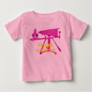 Search for scientists baby Microscope