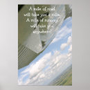 Search for anywhere art Aeroplane
