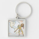 Search for central key rings Horizontal