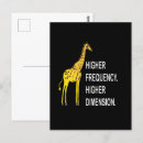 Search for giraffe lover postcards Animals
