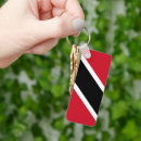 Search for caribbean key rings Trinidad