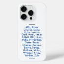 Search for alphabet cases Typography