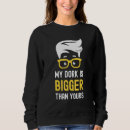 Search for dork hoodies Yours