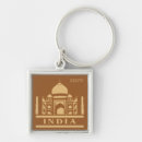 Search for for india key rings Taj mahal