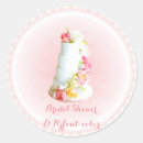 Search for bakery decor stickers Cakes