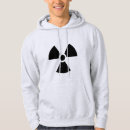 Search for radiation symbol Nuclear