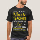 Search for confusion tshirts Job