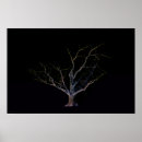Search for two sided posters Blue