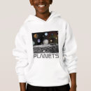 Search for solar system clothing Rocket