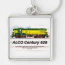Search for diesel key rings Train