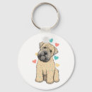 Search for soft coated key rings Puppy