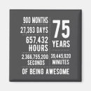 Search for men magnets Viral