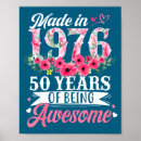 Search for 1976 posters Birthday