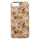 Search for abstract tiger iphone cases Animal