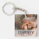 Search for baby feet key rings For him