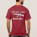 Search for come and take it tshirts Patriot