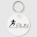 Search for jogging key rings Running