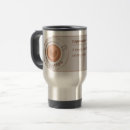 Search for caffeine travel mugs Barista