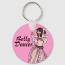 Search for belly round key rings Dance