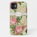 Search for white hydrangea iphone cases For her