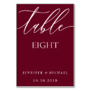 Search for reserved table cards Reservation