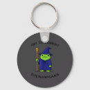 Search for commit key rings Celebration