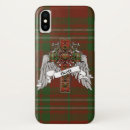 Search for scott iphone cases Plaid