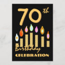Search for 79th birthday invitations 76th