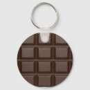 Search for chocoholic key rings Sweets