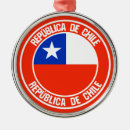 Search for chile christmas tree decorations Travel