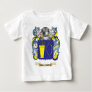 Search for maloney clothing Crest