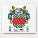 Search for surnames electronics Ancestry
