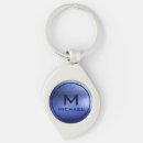 Search for textural key rings Stylish