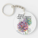 Search for dandelion key rings Adorable