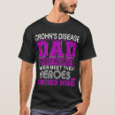 Search for crohns disease tshirts Crohn's disease awareness
