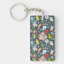 Search for bonsai key rings Chinese