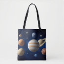 Search for solar bags Planets