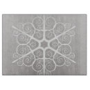 Search for slate chopping boards Pattern