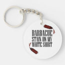 Search for bbq chef key rings Meat